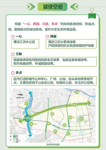 宜春中心城2030规划图,2020年宜春高铁规划图,宜春市州新城规划图_大山谷图库
