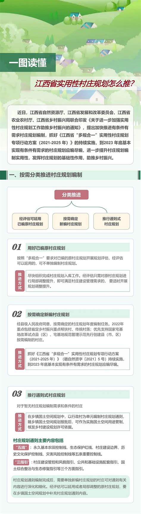百善镇张庄村村庄规划公示_濉溪县人民政府信息公开网