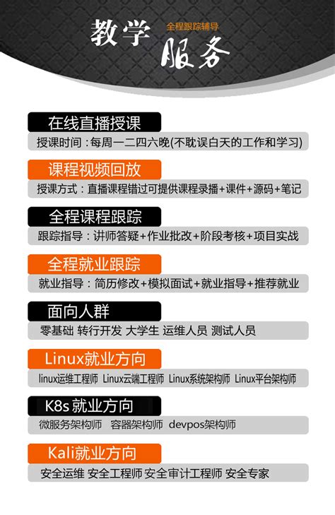Linux系统运维九大技能及知识总结，90%日常运维_linux高级运维-CSDN博客