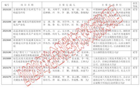中国钢铁工业协会团体标准 《用后耐火材料再生料》__凤凰网