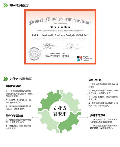 PBA招生简章 - PBA证书价值 - 清晖在线学堂----清晖项目管理官方 ...