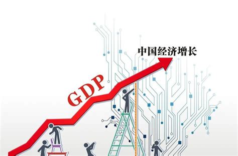 中国GDP总量稳居第二！2020城市百强榜出炉 近1亿人口脱贫！-金点言论-金投网