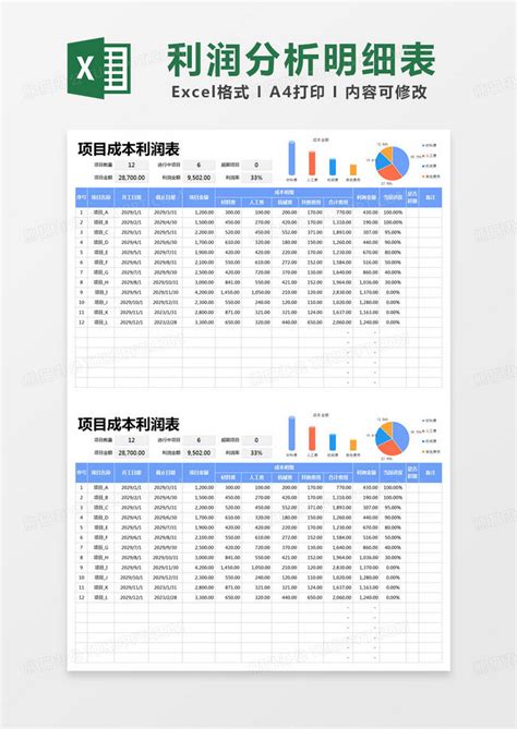 简约公司项目成本利润表模版Excel模板下载_熊猫办公