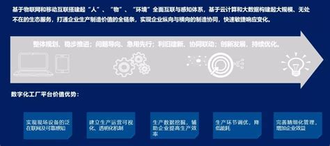 数智赋能城市智慧服务 中软国际重装亮相上海城博会-爱云资讯