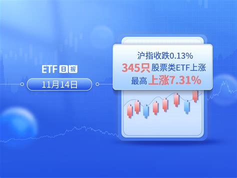 11月14日沪指收跌0.13%，345只股票类ETF上涨、最高上涨7.31%_凤凰网视频_凤凰网