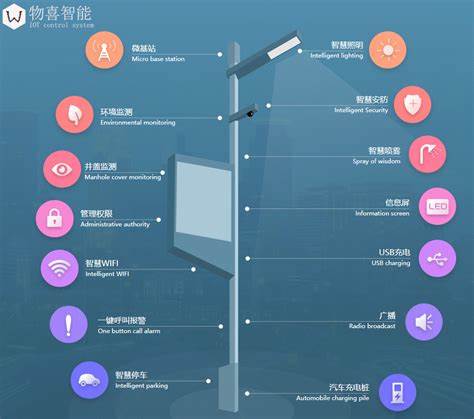 智能灯光控制系统技术方案分析