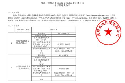 柳坪水电站柳坪雅都水工机械设备及起重设备大修中标候选人公示_中标公告_招标中心_资讯频道_全球起重机械网