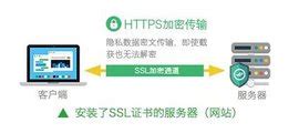 SSL证书_360百科