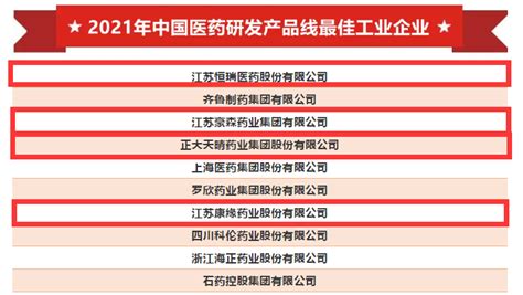 中国十大药企排名（国内知名药企有哪些）-南华生活网