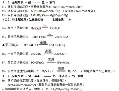 高中化学：必修一、必修二化学方程式汇总（可打印） - 知乎