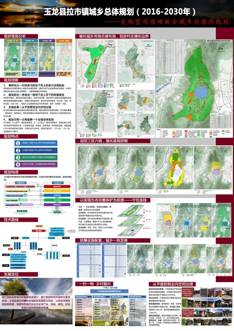 玉龙县拉市镇城乡总体规划（2016—2030年） - 云南省城乡规划设计研究院