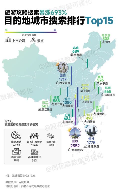 2020亚洲十大城市排名_2020中国面积最大的二十大城市排名_排行榜网