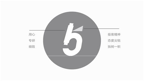51NB专门网LOGO设计|平面|Logo|招财猫品牌策划_原创作品-站酷ZCOOL