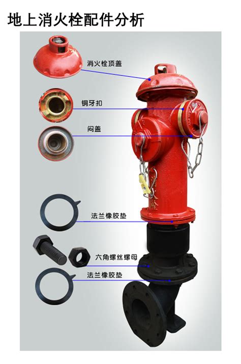 地上式消火栓SS100/65-16室外消防栓地上栓DN100室外栓更换使用-阿里巴巴