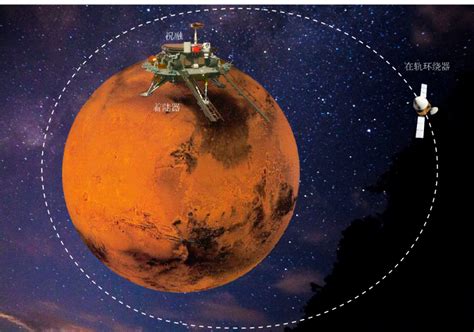 解密火星星表物质的神秘侦探——火星多光谱相机_风闻