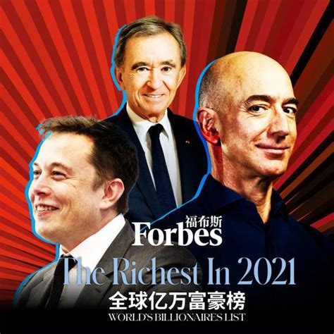 世界富豪排行榜2022，第一位是埃隆·马斯克(特斯拉首席执行官) — 久久经验网
