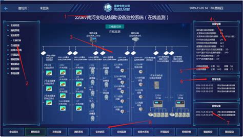 无人值守水电站自动化系统-湖南中科智信科技有限公司官网