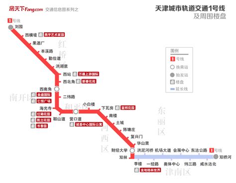天津地铁11号线线路图（最新版）- 天津本地宝