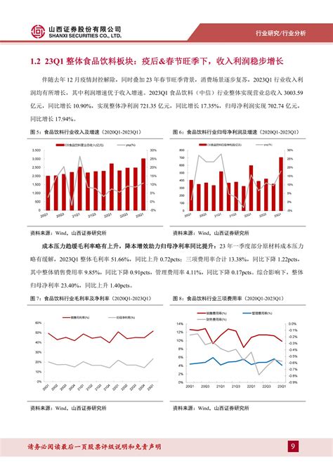 2023年中国白酒市场供需现状分析 2022年前11月中国白酒产量将近600万千升_研究报告 - 前瞻产业研究院