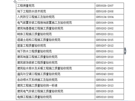 拆除工程过程记录用表_2023年拆除工程过程记录用表资料下载_筑龙学社