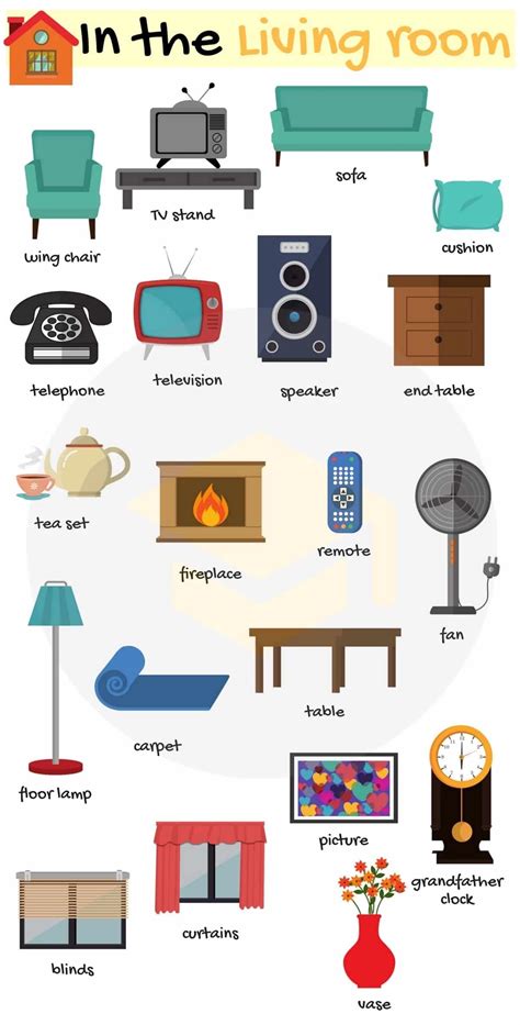 幼儿园学前班英语课件：生活用品House & Household items