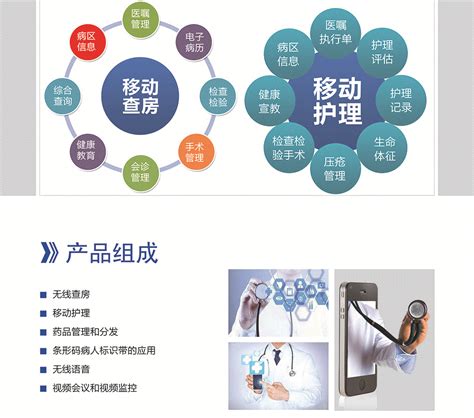 移动医疗信息系统V1.1.0_牡丹江蓝崎软件开发有限公司