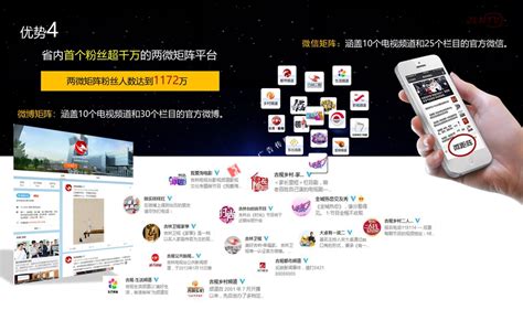 吉林江城广场 LED 广告投放有何优势_LED 广告_南京国广联传媒股份有限公司