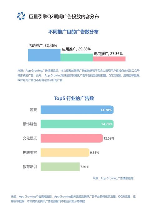 2021年中国广告媒体发展六大趋势__财经头条