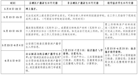 2023珠海香洲区公办中小学招生日程安排表- 珠海本地宝