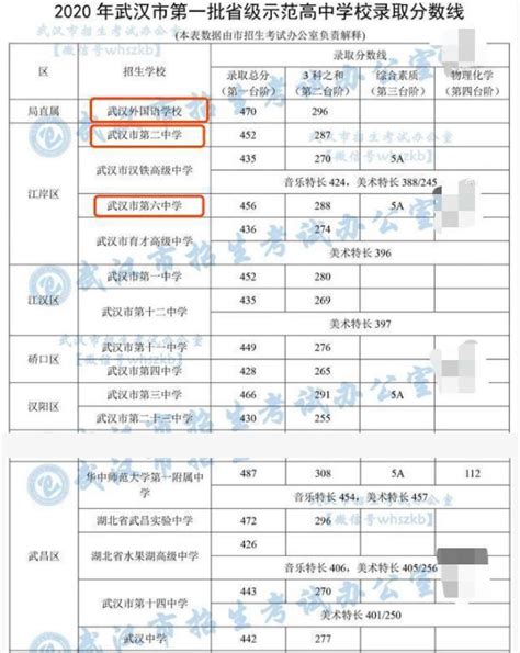 2021年湖北省荆州市中考理化综合试题(图片版)