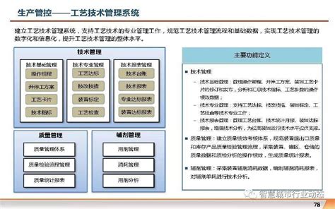 企业信息化平台建设方案分享， 让你做好攻略_企业信息化系统设计