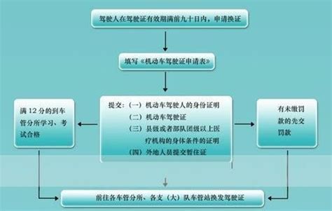 “一站式”学生社区建设进展 - 徐州工程学院 - 一站式云平台