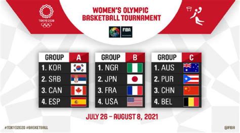 2021东京奥运会女篮赛程时间表 2021东京奥运会女篮比赛时间一览_万年历