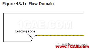 ANSYS FLUENT 17.0无法正常运行解决方法 - 知乎