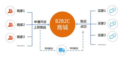 南京开发区-品牌形象系统设计_CXBRAND-站酷ZCOOL