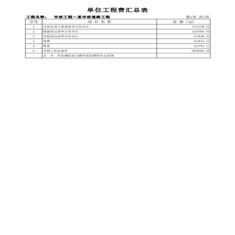 【江苏】13个城市建设工程人工费指导价（各专业人工工资）（2014年9月）_人工费市场信息_土木在线