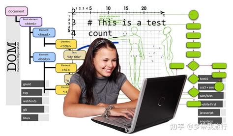 女生到底适不适合做软件测试？十年软件工程师告诉你答案! - 知乎