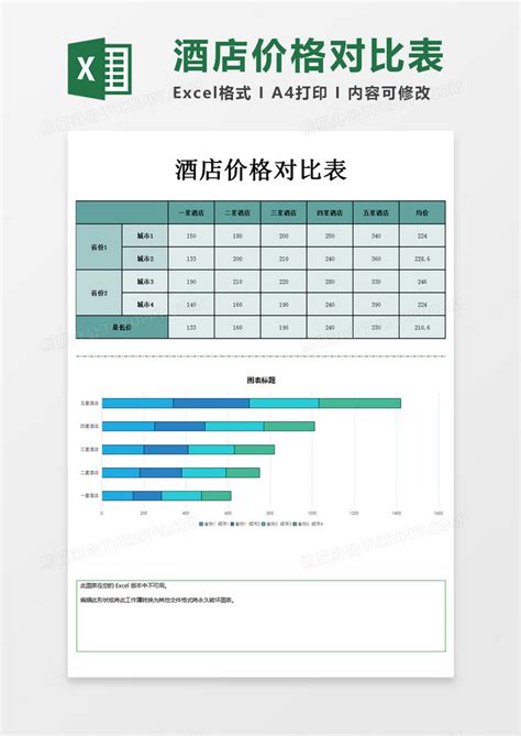 商品价格表Excel模板下载_熊猫办公