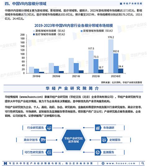 中国供应链金融市场现状及发展趋势分析，未来供应链金融快速发展 - 锐观网