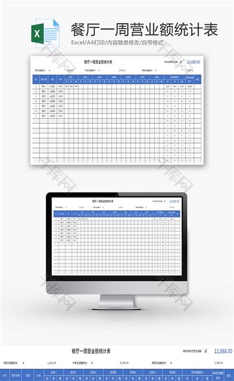 主营业务收入成本利润表模板_财务会计Excel模板下载-蓝山办公