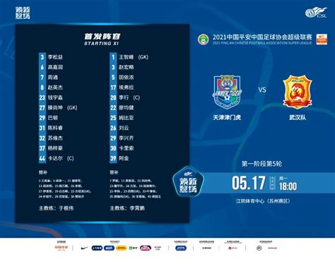 超战报 | 天津津门虎2-1武汉队 长春亚泰1-0上海申花_手机新浪网