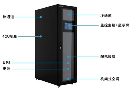 微模块监控介绍-广州伟朋电子科技有限公司