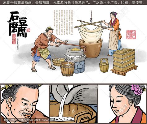 中国古代豆腐制作手绘图设计图__传统文化_文化艺术_设计图库_昵图网nipic.com