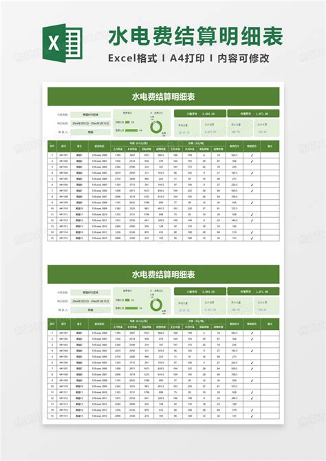 水电费结算明细表Excel模板下载_熊猫办公