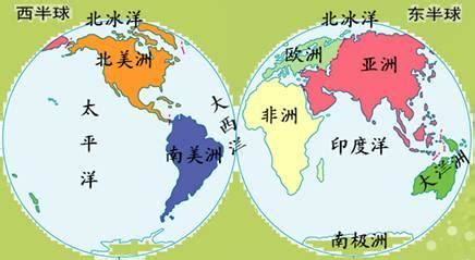 七大洲分布图图片