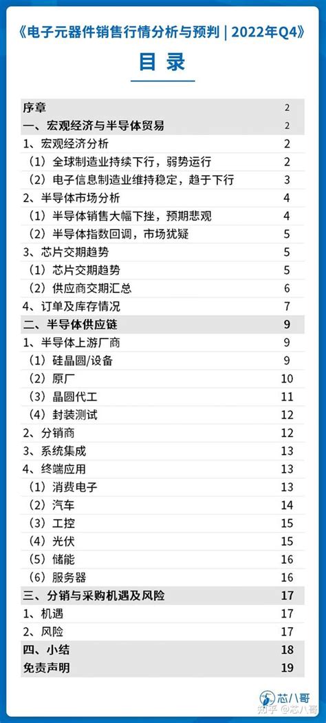 电子元器件市场分析报告_2021-2027年中国电子元器件行业深度研究与市场需求预测报告_中国产业研究报告网