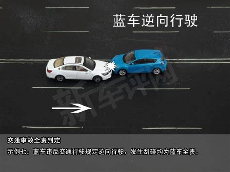 交通事故责任认定(图解)_word文档在线阅读与下载_免费文档