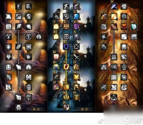 魔兽世界圣骑士技能加点图与技能介绍 练级天赋和装备选择推荐 _魔兽世界_九游手机游戏