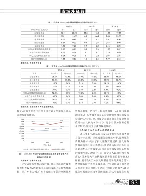 营销策划的原则及基本特点|九一堂品牌策划