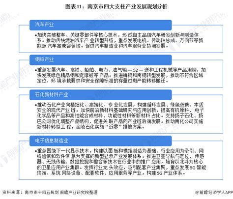 南京工大科技产业园项目案例-中商情报网